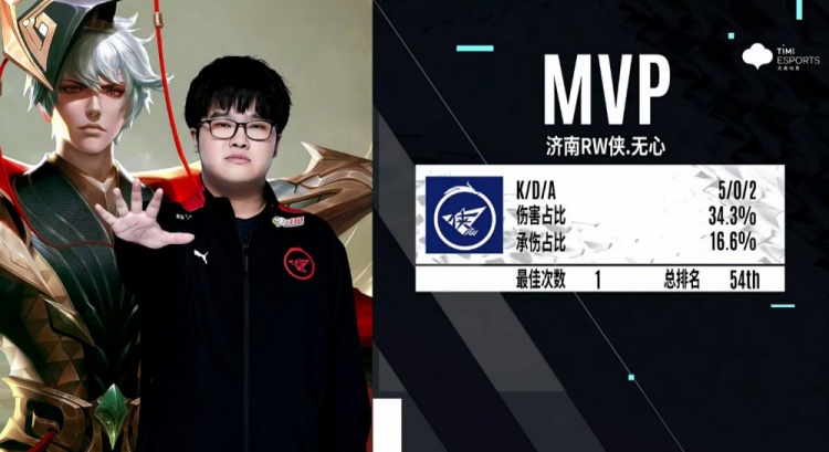 劲旅的对抗 劲旅的对抗