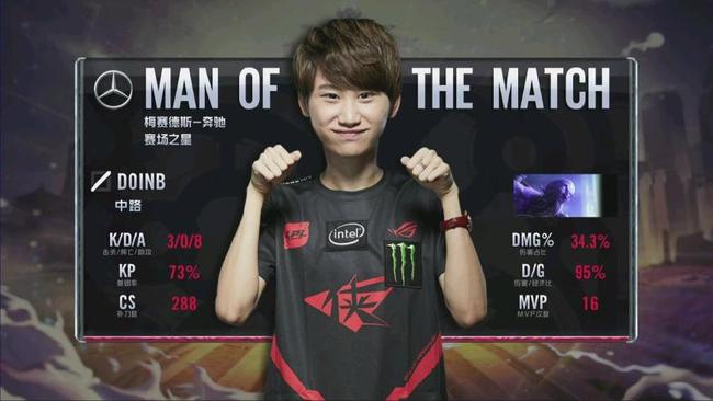 特在对阵金 特在对阵金