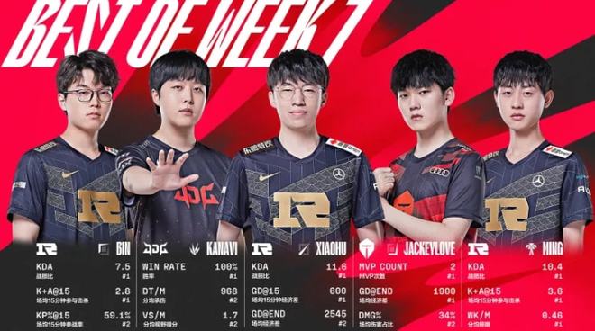 聯賽向她拋 聯賽向她拋