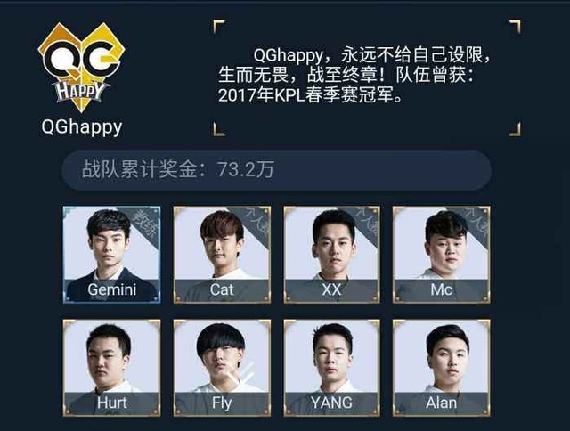 组织起手点
